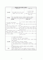 a+ 받은 성인간호학 총담관결석 케이스 (진단2개, 간호과정 2개) 23페이지
