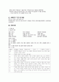 a+ 받은 정신간호학 우울장애, 우울증 케이스 (진단2개, 간호과정 2개) 8페이지