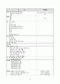 V-SIM Henry Williams COPD case 13페이지
