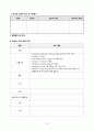 V-SIM Henry Williams COPD case 21페이지