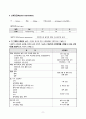 VSIM Sherman Red Yorder Case 당뇨병 케이스 11페이지