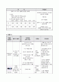 VSIM Sherman Red Yorder Case 당뇨병 케이스 14페이지