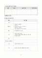 VSIM Sherman Red Yorder Case 당뇨병 케이스 20페이지