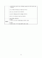 VSIM Sherman Red Yorder Case 당뇨병 케이스 28페이지