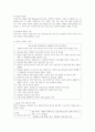 플라이트 알코올 중독 케이스 4페이지