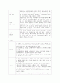 플라이트 알코올 중독 케이스 5페이지