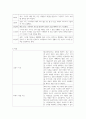 플라이트 알코올 중독 케이스 7페이지