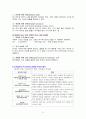엘리스의합리정서행동치료 5페이지
