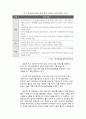 관광산업에서의 빅데이터 활용 현황 14페이지