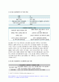 간호학특론 2021] 급성질환을 앓고 있는 환자를 선정 파슨스의 구조기능주의이론에 의거한 의료인과 환자의 역할 프라이드슨의 갈등론적 관점에 따른 의료인과 환자의 관계 블라우의 교환과정에 따른 의료인과 환자의 관계를 정리하여 공통점과 차이점을 조사 비교분석 절대빈곤과 상대빈곤 빈곤층의 의료추구행위 빈곤층 불건강자의 의료추구행위 만성질환자 1인을 선정하여 사례 13페이지