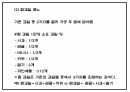 생과일 컨셉 카페 (배달 및 테이크아웃 전문점) 창업 사업계획서 15페이지