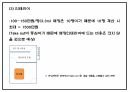 생과일 컨셉 카페 (배달 및 테이크아웃 전문점) 창업 사업계획서 24페이지