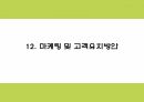 생과일 컨셉 카페 (배달 및 테이크아웃 전문점) 창업 사업계획서 32페이지