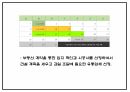 생과일 컨셉 카페 (배달 및 테이크아웃 전문점) 창업 사업계획서 36페이지