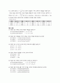 1주차 예비 - R,L,C 소자의 이해 2페이지