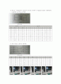 8주차 결과 - 인코더와 디코더 회로 2페이지
