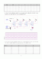 6주차-실험17 예비 - 쉬프트 레지스터 4페이지
