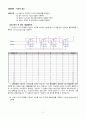 9주차-실험19 결과 - 카운터 회로 2페이지