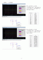 9주차-실험9 예비 - MOSFET I-V 특성 – 전류 미러를 이용한 Id-Vds 특성 8페이지