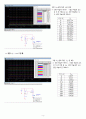 9주차-실험9 예비 - MOSFET I-V 특성 – 전류 미러를 이용한 Id-Vds 특성 9페이지
