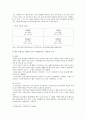 [간호지도자론 2021] 1) 오하이오 주립대학의 리더십 연구를 기초로 하여 자신이 속해 있는 조직 (병원, 학교, 사업장, 가족)의 지도자 유형 (리더십 스타일)을 사정 2) 피들러의 상황모형에 근거하여 자신이 속해있는 조직 (또는 집단)의 지도자가 처해있는 상황 호의성을 진단한 후,  (1) 에서 사정한 지도자의 지도 스타일과 상황의 적합관계를 설명 4페이지