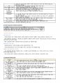 컴퓨터활용능력 (컴활) 2급 필기 최종 정리본 26페이지
