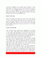 태권도승단] 온라인 태권도 지도자 연수의 효과 증진 방안 6페이지