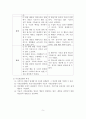 시간표집법과 사건표집법 각각에 대하여 설명한 후, 두 관찰법을 비교분석하여 설명하여 주십시오 5페이지