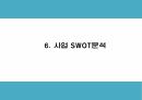 카페 창업계획서 - 힐링컨셉 카페 창업 사업계획서 13페이지