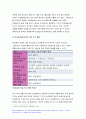 간호학특론 2021) 급성질환을 앓고있는 환자를 선정하여 파슨스의구조기능주의이론에 의거한 의료인과 환자의역할 간호학특론 프라이드슨의갈등론적 관점에 따른 의료인과 환자의 관계, 블라우의 교환과정에 따른 의료인과 환자의 관계 공통점과 차이점 2. 절대빈곤과 상대빈곤, 빈곤층의 의료추구행위, 빈곤층 불건강자의 의료추구행위 만성질환자 9페이지