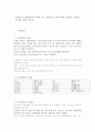 재배학원론 2021학년도 2학기) 토양반응과 작물생육과의 관계를 조사ㆍ설명하시오. (토양 pH와 작물양분, 토양반응에 대한 작물의 적응성)
 3페이지
