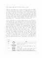 [중소기업창업론 2학년 공통] 창업아이디어 평가기법인 RWW 분석과 창업기업의 사업 수행방식을 분석할 수 있는 비즈니스 모델 캔버스 및 그 구성요소 4페이지