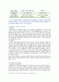 [간호학특론] 1. 급성질환을 앓고 있는 환자를 선정하여 파슨스의 구조기능주의이론, 프라이드슨의 갈등론적 관점, 블라우의 교환과정에 따른 의료인과 환자의 관계를 정리하여 공통점과 차이점 비교·분석 2. 빈곤의 개념을 절대빈곤과 상대빈곤으로 비교????설명하고, 빈곤층의 의료추구행위 기술, 또한 빈곤층 불건강자의 의료추구행위에 대해 만성질환자의 사례 조사 7페이지