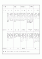 만3세 8월 유아관찰기록일지18명 4페이지