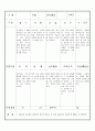 만3세 8월 유아관찰기록일지18명 9페이지