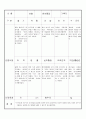 만3세 8월 유아관찰기록일지18명 11페이지