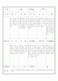 만3세 9월 유아관찰기록일지 17명 6페이지