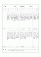 만3세 9월 유아관찰기록일지 17명 7페이지