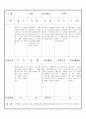 만3세 9월 유아관찰기록일지 17명 12페이지