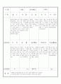 만3세 9월 유아관찰기록일지 17명 13페이지