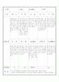 만3세 9월 유아관찰기록일지 17명 14페이지