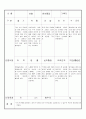 만3세 9월 유아관찰기록일지 17명 15페이지