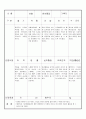 만3세 9월 유아관찰기록일지 17명 17페이지