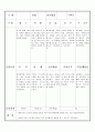 만3세 10월 유아관찰기록일지 17명 2페이지