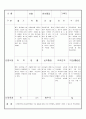 만3세 10월 유아관찰기록일지 17명 5페이지