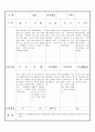 만3세 10월 유아관찰기록일지 17명 8페이지