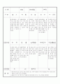 만3세 10월 유아관찰기록일지 17명 14페이지
