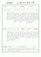 만3세 11월 유아관찰기록일지 18명 1페이지