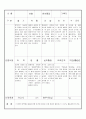 만3세 11월 유아관찰기록일지 18명 4페이지