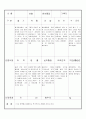 만3세 11월 유아관찰기록일지 18명 8페이지